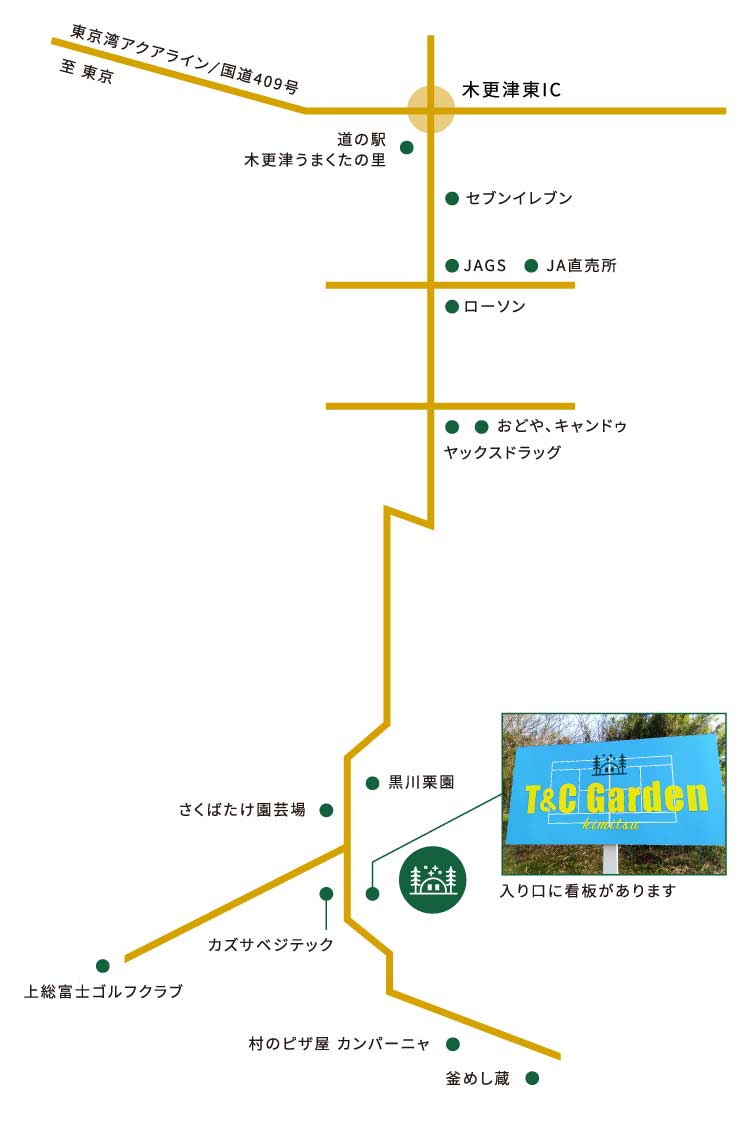 お車でお越しのイメージ図の詳細